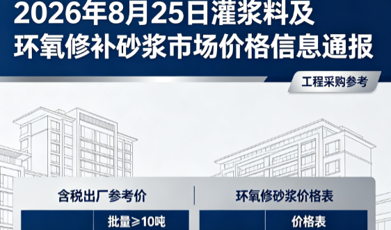 丰顺2026年8月25日灌浆料及环氧修补砂浆市场价格信息通报